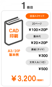 簡易製本・二つ折り製本の価格について | 建設図面の簡易製本 ...